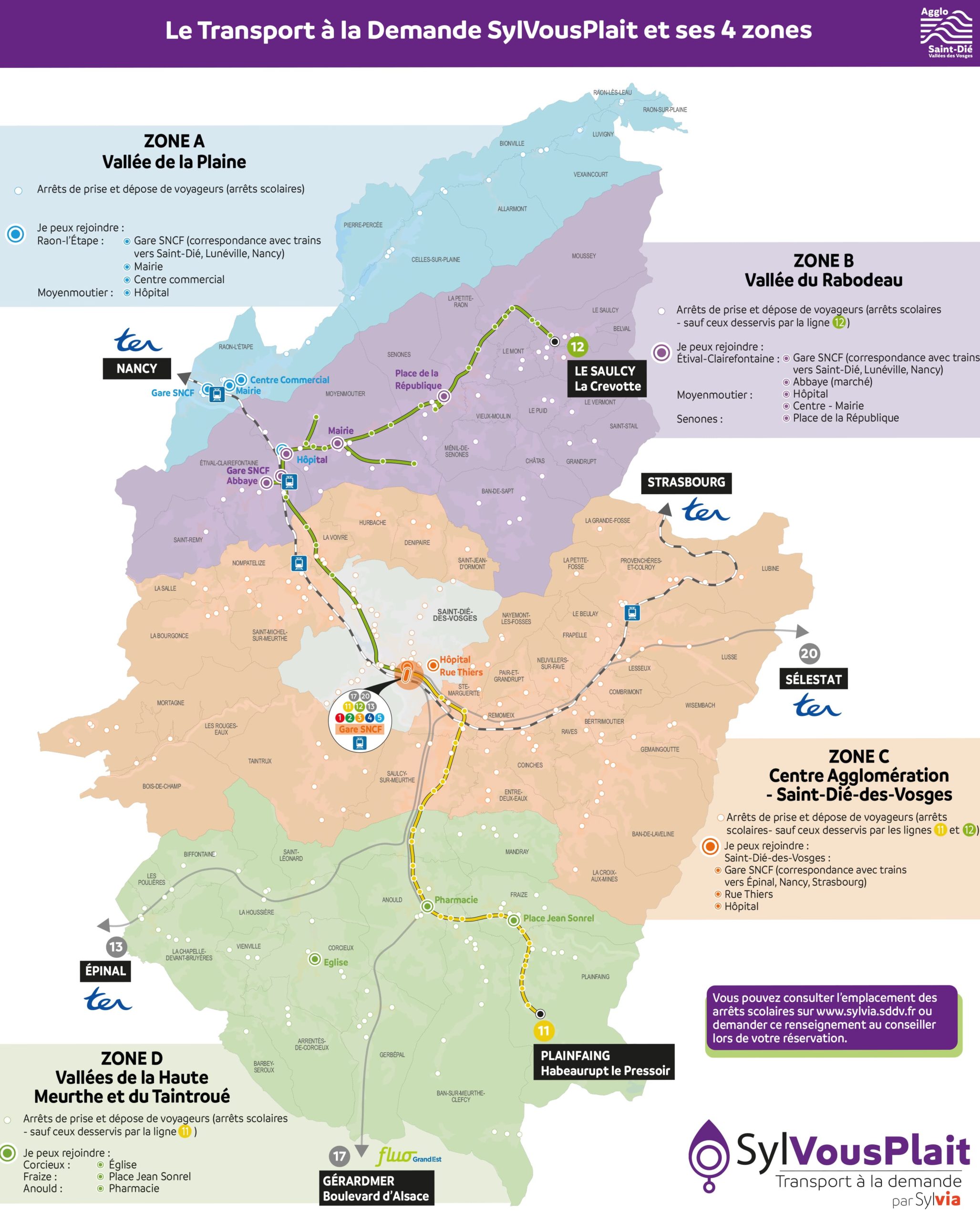 Plan réseau Transport à la demande